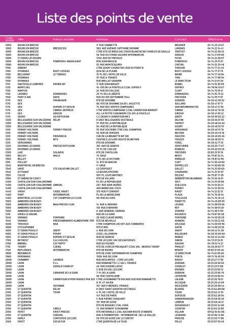 3a creation liste des points de vente rolex bains|rolex france.